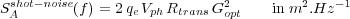 SshAot-noise(f) = 2qeVphRtransG2opt   in m2.Hz- 1
