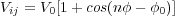 Vij = V0[1+ cos(nφ- φ0)]
